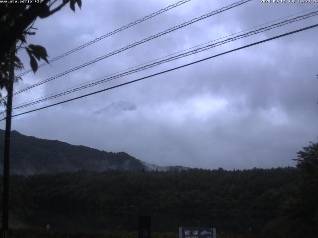 西湖からの富士山