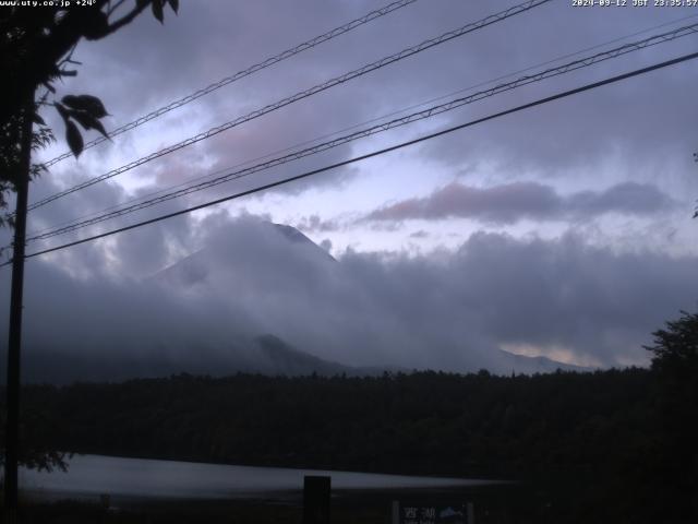 西湖からの富士山