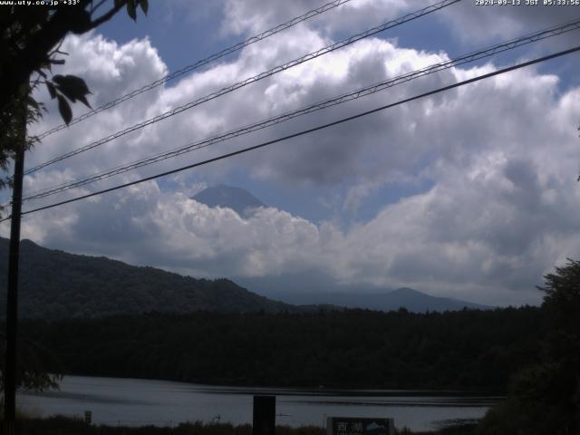 西湖からの富士山