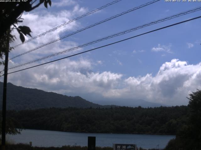 西湖からの富士山