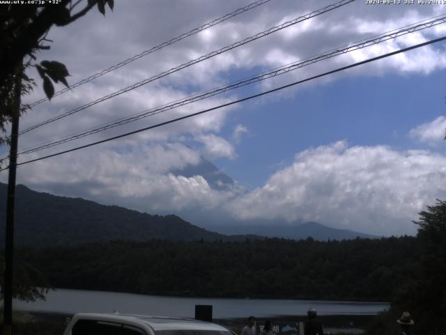 西湖からの富士山