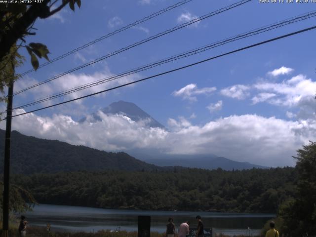 西湖からの富士山