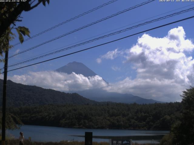 西湖からの富士山