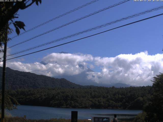 西湖からの富士山