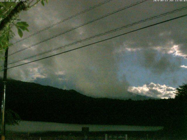 西湖からの富士山