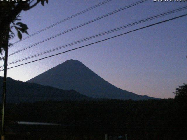 西湖からの富士山