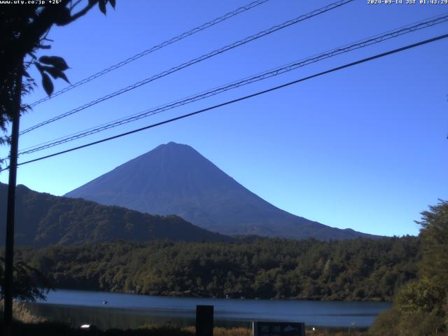 西湖からの富士山