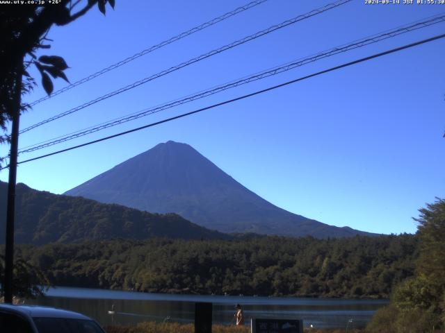 西湖からの富士山