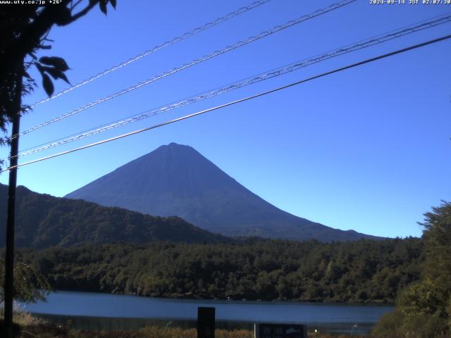 西湖からの富士山