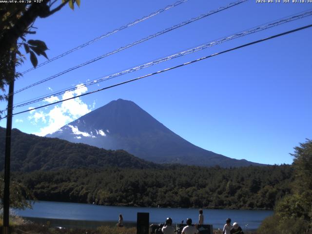 西湖からの富士山