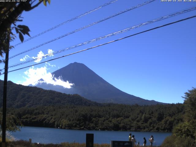 西湖からの富士山