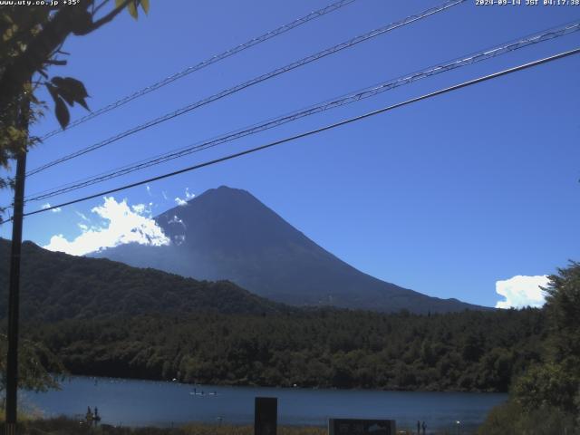 西湖からの富士山