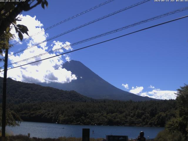 西湖からの富士山