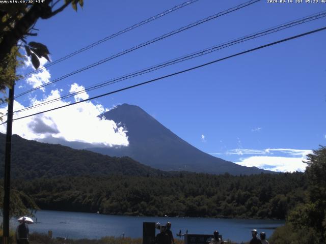 西湖からの富士山