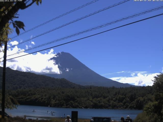 西湖からの富士山