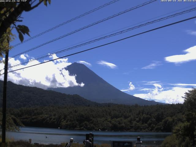 西湖からの富士山