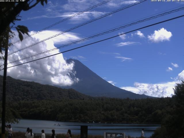 西湖からの富士山