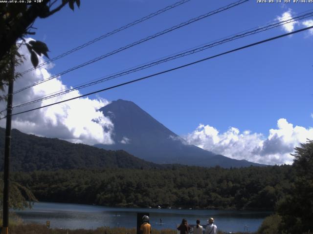 西湖からの富士山