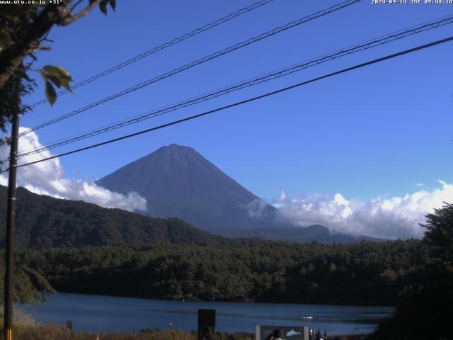 西湖からの富士山