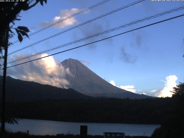 西湖からの富士山