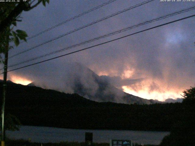 西湖からの富士山