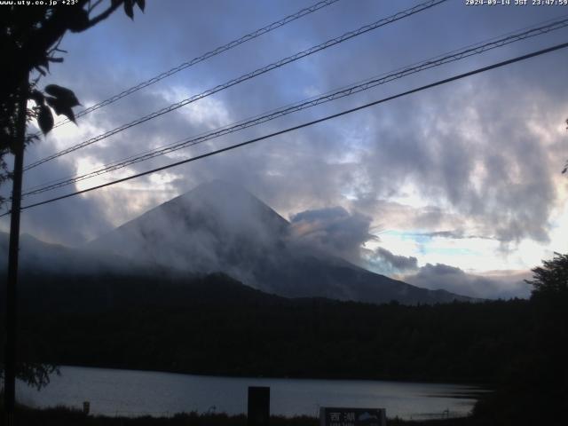 西湖からの富士山