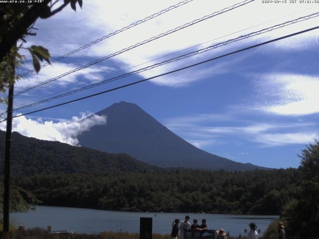 西湖からの富士山