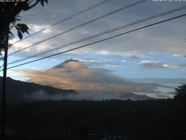 西湖からの富士山