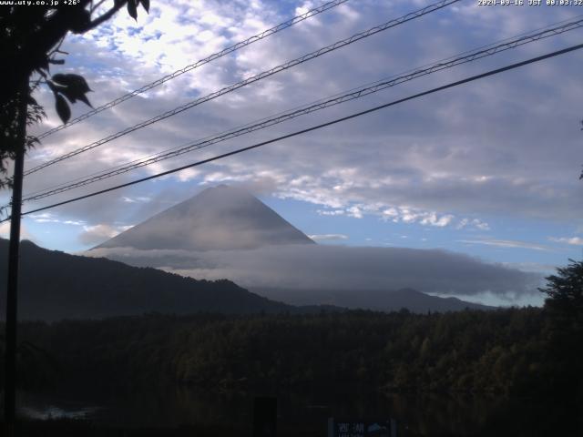 西湖からの富士山