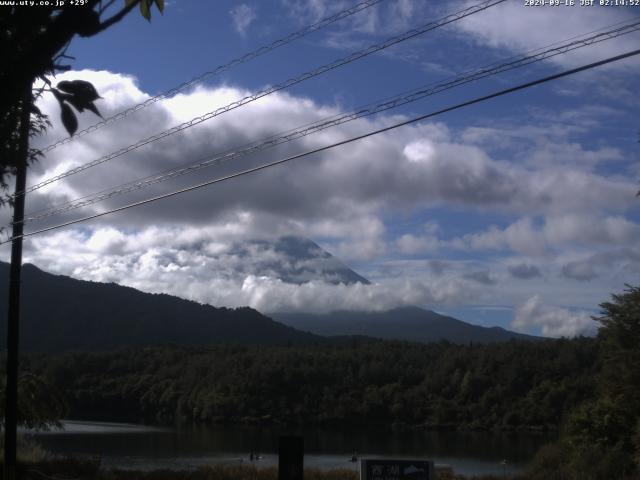 西湖からの富士山