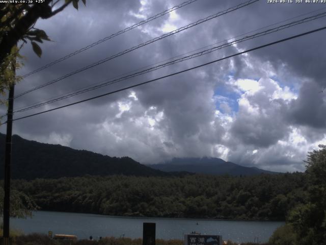 西湖からの富士山