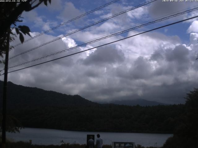 西湖からの富士山