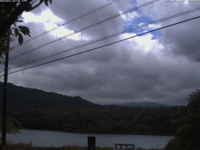 西湖からの富士山