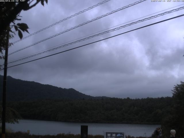 西湖からの富士山