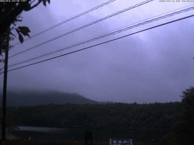 西湖からの富士山