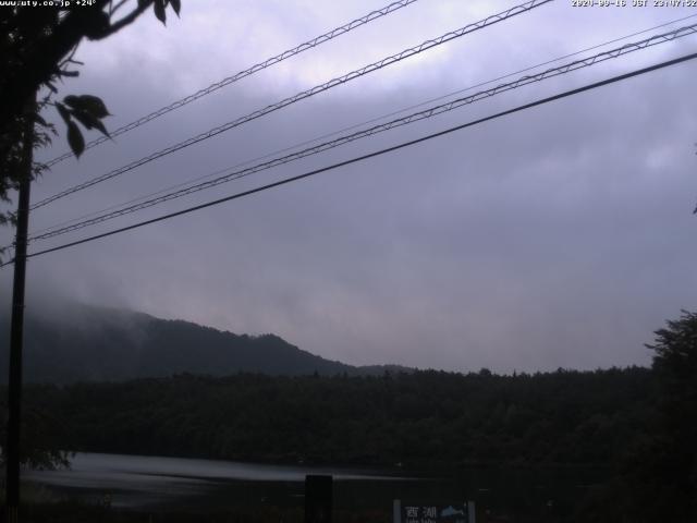 西湖からの富士山