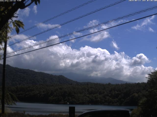 西湖からの富士山