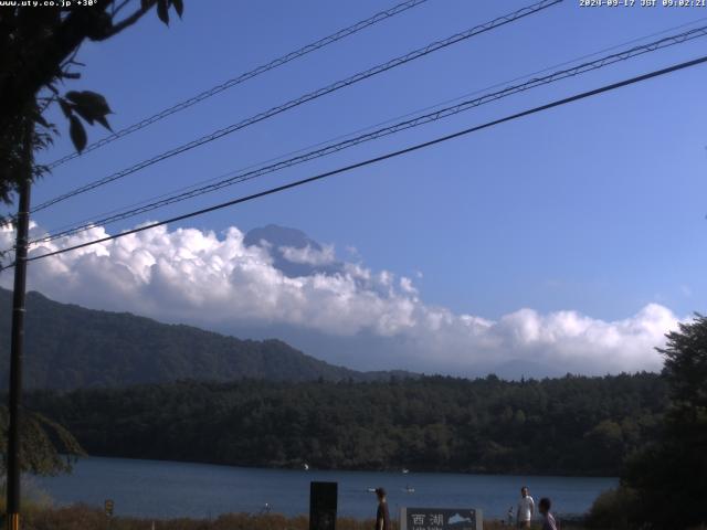 西湖からの富士山