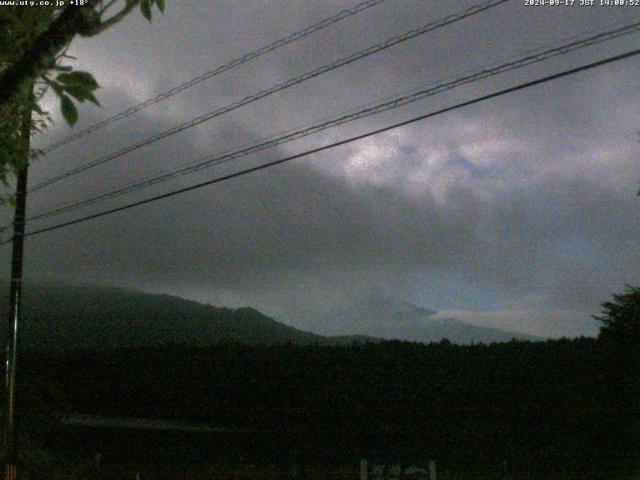 西湖からの富士山