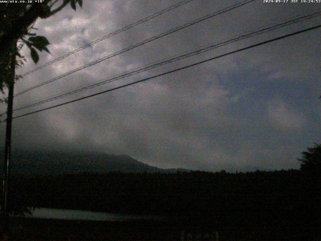 西湖からの富士山