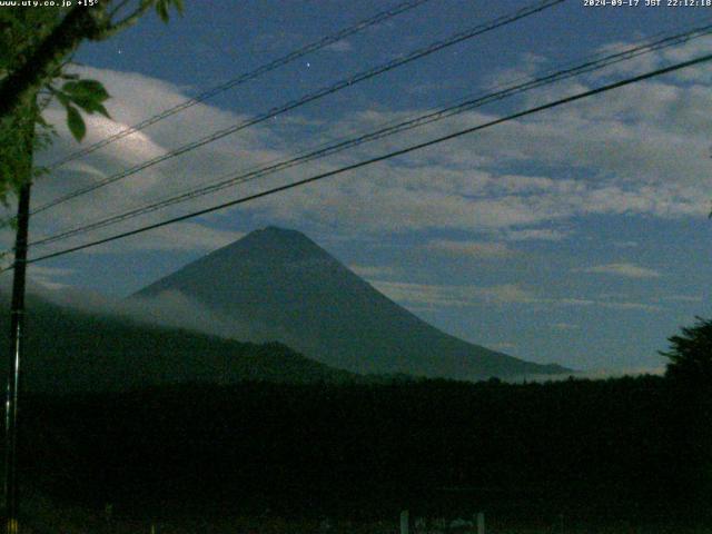 西湖からの富士山