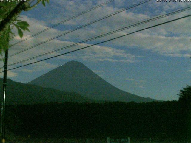 西湖からの富士山