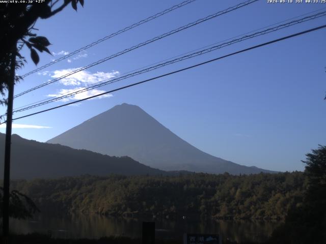 西湖からの富士山