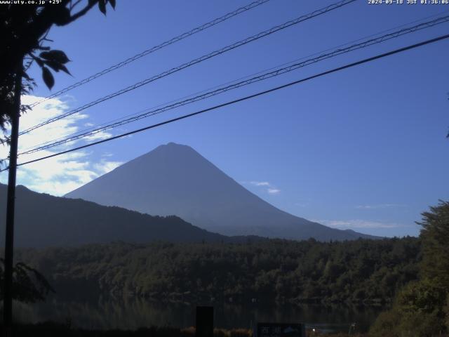 西湖からの富士山