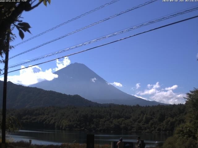 西湖からの富士山