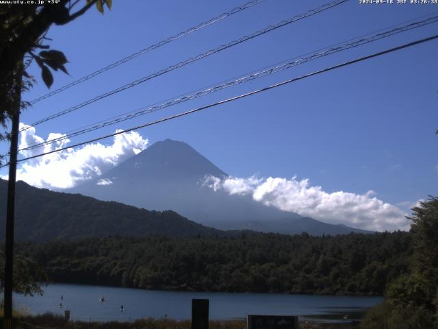 西湖からの富士山