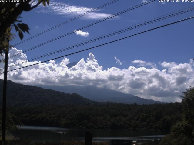 西湖からの富士山