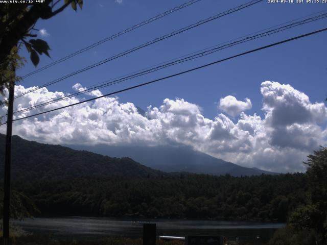 西湖からの富士山