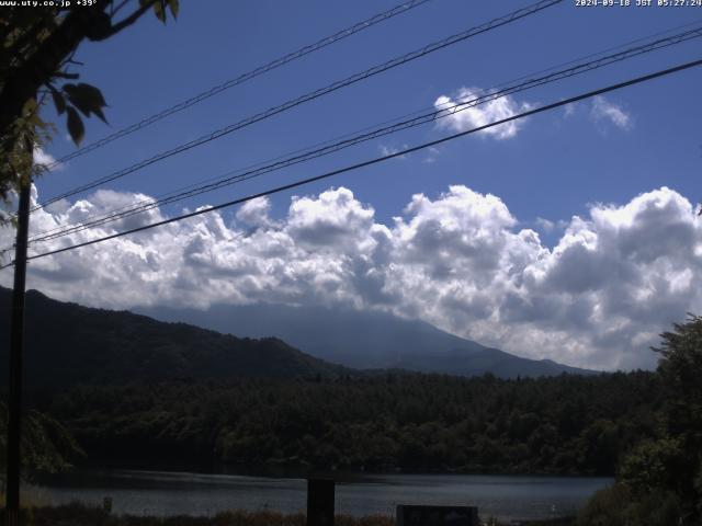 西湖からの富士山