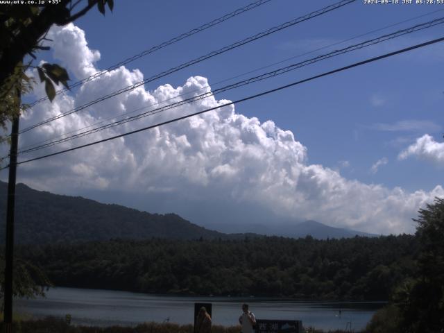 西湖からの富士山